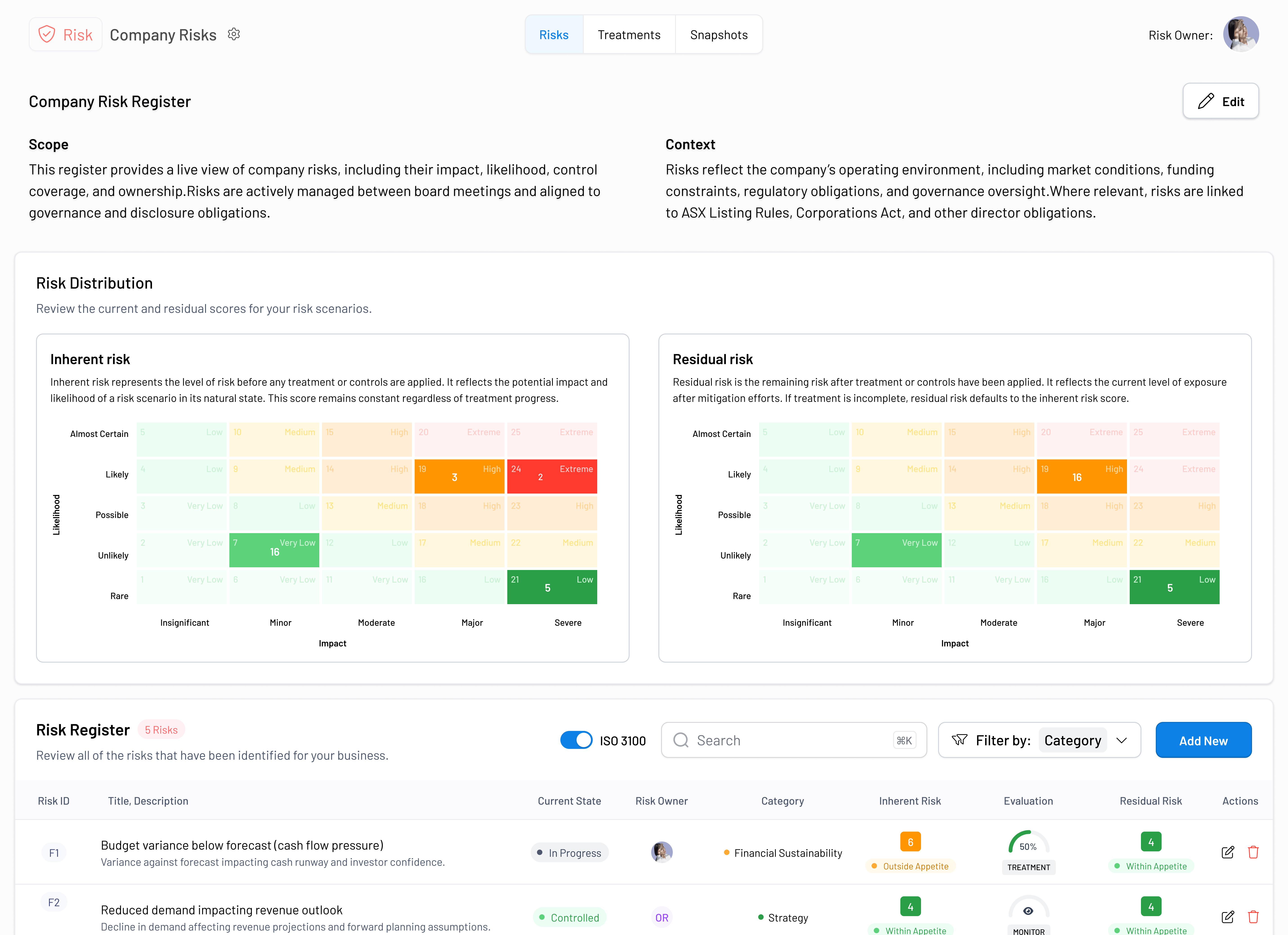 MineOne Risk Register — director exposure view with categorised risks mapped to director duties